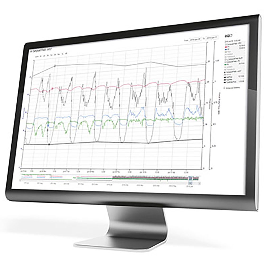 3488-Smart-Pressure-Management