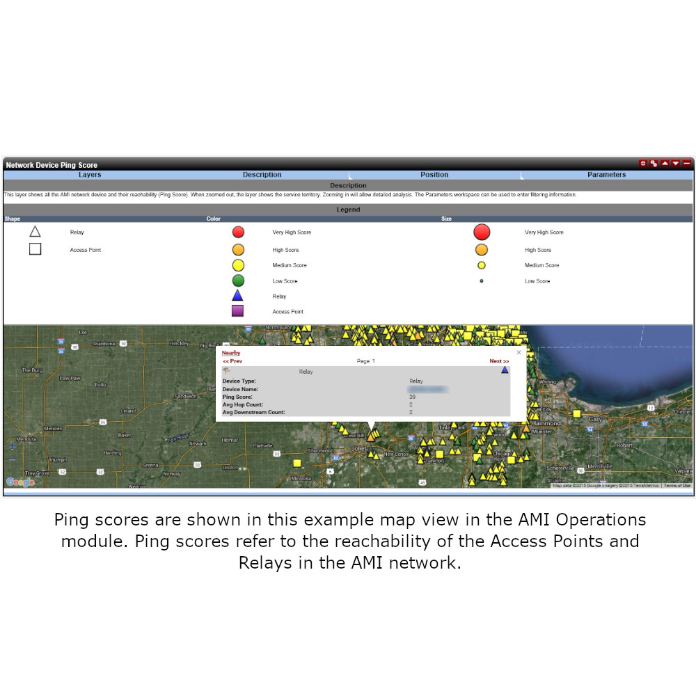 4063-AMI Operations OO Ping Scores